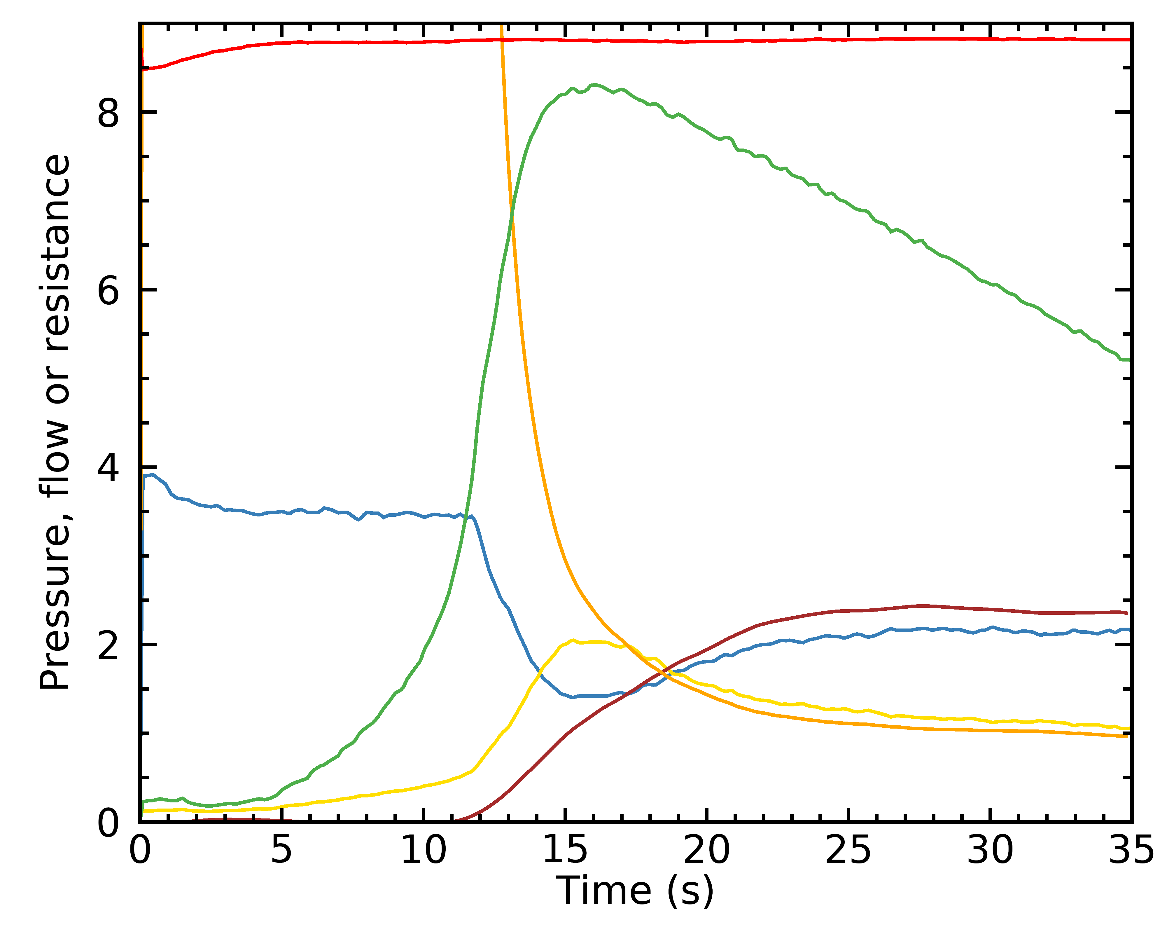 [Image: res5_ex_curve0_fixed.png]